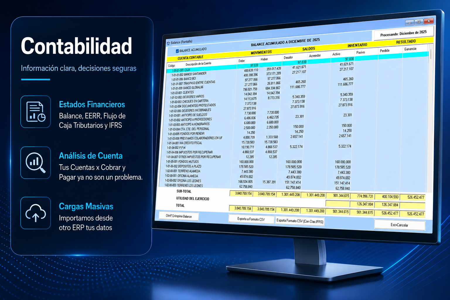 Panel de Gestión Contable